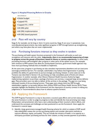 Shp Insurance Strategic Health Purchasing Progress: A Framework for Policymakers and ...