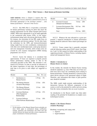 10-4 Human Factors Guidelines for Safety Audits Manual
10.2.2 Pilots’ licences — Basic human performance knowledge
Audit Authority: Annex 1, Chapter 2, requires that “the
applicant [for a licence] shall have demonstrated a level of
knowledge appropriate to the privileges granted … [in]
human performance” relevant to that licence.
10.2.2.1 Doc 9683, Part 2, 1.8 provides a curriculum
for human performance training for pilots that meets the
training requirements for the airline transport pilot licence
(ATPL). With minor adjustments it can be made applicable
to the commercial pilot licence (CPL), to the instruc-
tor/instrument ratings and to the private pilot licence (PPL).
For instance, the curriculum for the PPL might focus on
pilot judgement and decision-making.1
On the other hand,
the curriculum for the ATPL and instructor/instrument
ratings might focus on crew coordination, communication
with other crew members/personnel, small group dynamics
and crew management. Currently, skills in these areas are
covered by crew resource management (CRM) training
programmes (see 10.2.3).
10.2.2.2 Across the industry it is considered that
approximately 35 hours are required to properly present
human performance training similar to that in the
curriculum provided in Doc 9683. The minimum is esti-
mated to be 20 hours. In order to provide an indication of
the relative importance of each topic, the percentages of
total time to be given to each subject are suggested as
follows:
10.2.2.3 Whatever the time allocated to a given pro-
gramme, a balanced introduction to human performance
training should be achieved if these relative percentages are
applied.
10.2.2.4 Course content that is generally consistent
with the following outline meets ICAO’s intent. (See Chap-
ters 2 and 3 of this manual for further understanding of the
supporting principles of Human Factors, including organiz-
ational and management factors.
Module 1: Introduction to
Human Factors in Aviation
In this module, the rationale for Human Factors training
should be explained; e.g. since 1940, three out of four acci-
dents have had at least one contributing factor relating to
human performance. Training should have a practical orien-
tation and be relevant to the operational aspects of flight.
Therefore, only information that relates to pilot perform-
ance should be included.
The SHEL model might promote understanding of the
interactions between the different components of the
system, as well as the potential for conflict and error arising
from the various mismatches that can occur in practice.
An introduction to the Reason model may help under-
standing of the potential for breakdowns in complex socio-
technological systems.
Module 2: The Human Element
(Aviation Physiology)
Breathing; recognizing and coping with:
— hypoxia
— hyperventilation
Module Title Time Per cent
1 Introduction to
Human Factors
1.75 hrs 5%
2 The Human Element
(Aviation Physiology)
3.5 hrs 10%
3 The Human Element
(Aviation Psychology)
3.5 hrs 10%
4 Liveware-Hardware
(Pilot-Equipment
Relationship)
4.75 hrs 15%
5 Liveware-Software
(Pilot-Software Relationship)
3.5 hrs 10%
1. For the purposes of this Manual, Human Factors principles are
those which apply to aeronautical design, certification,
training, operations and maintenance and which seek safe
interface between the human and other system components by
proper consideration of human performance.
6 Liveware-Liveware
(Interpersonal Relations)
7.0 hrs 20%
7 Liveware-Environment (The
Organizational Environment)
10.5 hrs 30%
Total 35.0 hrs 100%
Module Title Time Per cent
 