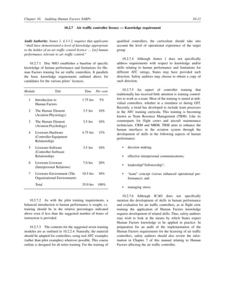 Chapter 10. Auditing Human Factors SARPs 10-11
10.2.7 Air traffic controller licence — Knowledge requirement
Audit Authority: Annex 1, 4.3.1.2, requires that applicants
“shall have demonstrated a level of knowledge appropriate
to the holder of an air traffic control licence … [in] human
performance relevant to air traffic control.”
10.2.7.1 Doc 9683 establishes a baseline of specific
knowledge of human performance and limitations for Hu-
man Factors training for air traffic controllers. It parallels
the basic knowledge requirements outlined above for
candidates for the various pilots’ licences.
10.2.7.2 As with the pilot training requirements, a
balanced introduction to human performance is sought; i.e.
training should be in the relative percentages indicated
above even if less than the suggested number of hours of
instruction is provided.
10.2.7.3 The contents for the suggested seven training
modules are as outlined in 10.2.2.4. Naturally, the material
should be adapted for controllers, using real ATC examples
(rather than pilot examples) wherever possible. This course
outline is designed for ab initio training. For the training of
qualified controllers, the curriculum should take into
account the level of operational experience of the target
group.
10.2.7.4 Although Annex 1 does not specifically
address requirements with respect to knowledge and/or
skills relating to human performance and limitations for
different ATC ratings, States may have provided such
direction. Safety auditors may choose to obtain a copy of
such direction.
10.2.7.5 An aspect of controller training that
traditionally has received little attention is training control-
lers to work as a team. Most of the training is aimed at indi-
vidual controllers, whether in a simulator or during OJT.
Recently, a trend has developed to include team processes
in the ATC training curricula. This training is becoming
known as Team Resource Management (TRM). Like its
counterparts for flight crews and aircraft maintenance
technicians, CRM and MRM, TRM aims to enhance the
human interfaces in the aviation system through the
development of skills in the following aspects of human
performance:
• decision making;
• effective interpersonal communications;
• leadership/“followership”;
• “team” concept (versus enhanced operational per-
formance); and
• managing stress.
10.2.7.6 Although ICAO does not specifically
mention the development of skills in human performance
and evaluation for air traffic controllers, as in flight crew
training the application of Human Factors knowledge
requires development of related skills. Thus, safety auditors
may wish to look at the means by which States expect
Human Factors knowledge to be applied in practice. In
preparation for an audit of the implementation of the
Human Factors requirements for the licensing of air traffic
controllers, safety auditors should also review the infor-
mation in Chapter 7 of this manual relating to Human
Factors affecting the air traffic controller.
Module Title Time Per cent
1 Introduction to
Human Factors
1.75 hrs 5%
2 The Human Element
(Aviation Physiology)
3.5 hrs 10%
3 The Human Element
(Aviation Psychology)
3.5 hrs 10%
4 Liveware-Hardware
(Controller-Equipment
Relationship)
4.75 hrs 15%
5 Liveware-Software
(Controller-Software
Relationship)
3.5 hrs 10%
6 Liveware-Liveware
(Interpersonal Relations)
7.0 hrs 20%
7 Liveware-Environment (The
Organizational Environment)
10.5 hrs 30%
Total 35.0 hrs 100%
 