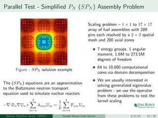 Parallel Test - Simpliﬁed PN (SPN ) Assembly Problem
Figure : SPN solution example
The (SPN ) equations are an approximation
to the Boltzmann neutron transport
equation used to simulate nuclear reactors
− ·Dn Un+
4
m=1
AnmUm =
1
k
4
m=1
FnmUm
Scaling problem – 1 × 1 to 17 × 17
array of fuel assemblies with 289
pins each resolved by a 2 × 2 spatial
mesh and 200 axial zones
7 energy groups, 1 angular
moment, 1.6M to 273.5M
degrees of freedom
64 to 10,800 computational
cores via domain decomposition
We are usually interested in
solving generalized eigenvalue
problem - we use the operator
from these problems to test the
kernel scaling
Slattery, Hamilton, Evans (ORNL) Parallel Monte Carlo Solvers 3/17/15 14 / 22
 