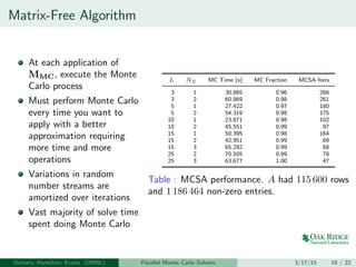 Matrix-Free Algorithm
At each application of
MMC, execute the Monte
Carlo process
Must perform Monte Carlo
every time you want to
apply with a better
approximation requiring
more time and more
operations
Variations in random
number streams are
amortized over iterations
Vast majority of solve time
spent doing Monte Carlo
L NS MC Time (s) MC Fraction MCSA Iters
3 1 30.885 0.96 266
3 2 60.869 0.98 261
5 1 27.422 0.97 180
5 2 54.319 0.98 175
10 1 23.871 0.98 102
10 2 45.551 0.99 97
15 1 50.395 0.98 164
15 2 42.951 0.99 69
15 3 65.292 0.99 68
25 2 70.505 0.99 78
25 3 63.677 1.00 47
Table : MCSA performance. A had 115 600 rows
and 1 186 464 non-zero entries.
Slattery, Hamilton, Evans (ORNL) Parallel Monte Carlo Solvers 3/17/15 18 / 22
 
