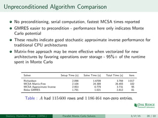 Unpreconditioned Algorithm Comparison
No preconditioning, serial computation, fastest MCSA times reported
GMRES easier to precondition - performance here only indicates Monte
Carlo potential
These results indicate good stochastic approximate inverse performance for
traditional CPU architectures
Matrix-free approach may be more eﬀective when vectorized for new
architectures by favoring operations over storage - 95%+ of the runtime
spent in Monte Carlo
Solver Setup Time (s) Solve Time (s) Total Time (s) Iters
Richardson 2.098 1.6709 3.769 1 017
MCSA Matrix-Free 2.104 24.389 26.493 102
MCSA Approximate Inverse 2.953 0.779 3.731 95
Belos GMRES 1.791 1.021 2.812 81
Table : A had 115 600 rows and 1 186 464 non-zero entries.
Slattery, Hamilton, Evans (ORNL) Parallel Monte Carlo Solvers 3/17/15 20 / 22
 