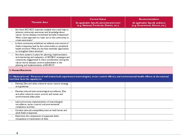 Entomological Monitoring Environmental Compliance And - 
