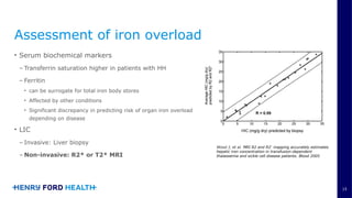 Comprehensive Overview of Iron Homeostasis Disorders and Management | PPTX