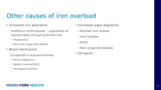 Comprehensive Overview of Iron Homeostasis Disorders and Management | PPTX