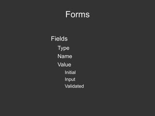 Forms Fields Type 