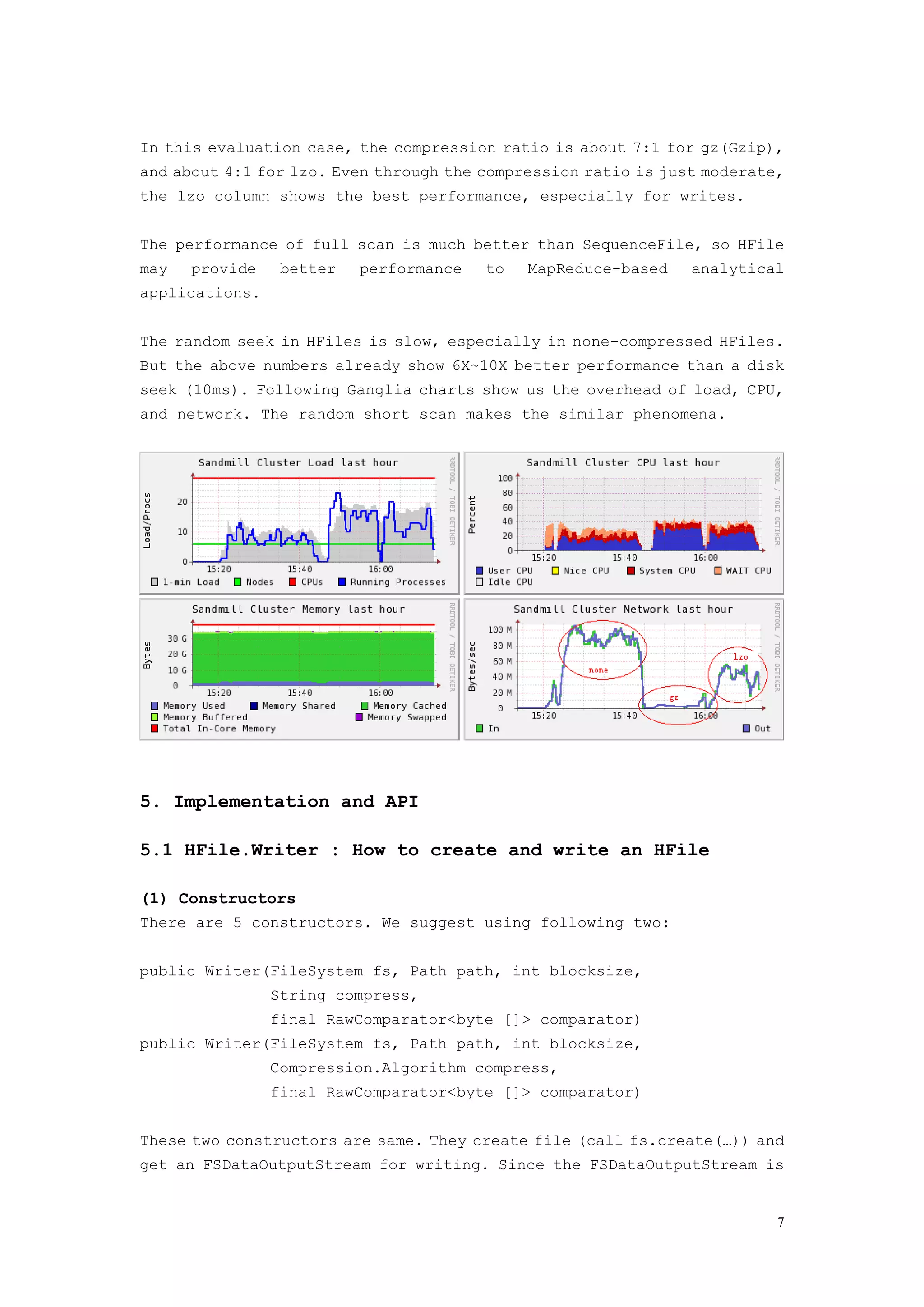 In this evaluation case, the compression ratio is about 7:1 for gz(Gzip),
and about 4:1 for lzo. Even through the compression ratio is just moderate,
the lzo column shows the best performance, especially for writes.


The performance of full scan is much better than SequenceFile, so HFile
may   provide    better   performance   to   MapReduce-based    analytical
applications.


The random seek in HFiles is slow, especially in none-compressed HFiles.
But the above numbers already show 6X~10X better performance than a disk
seek (10ms). Following Ganglia charts show us the overhead of load, CPU,
and network. The random short scan makes the similar phenomena.




5. Implementation and API

5.1 HFile.Writer : How to create and write an HFile

(1) Constructors
There are 5 constructors. We suggest using following two:


public Writer(FileSystem fs, Path path, int blocksize,
                String compress,
                final RawComparator<byte []> comparator)
public Writer(FileSystem fs, Path path, int blocksize,
                Compression.Algorithm compress,
                final RawComparator<byte []> comparator)


These two constructors are same. They create file (call fs.create(…)) and
get an FSDataOutputStream for writing. Since the FSDataOutputStream is


                                                                          7
 