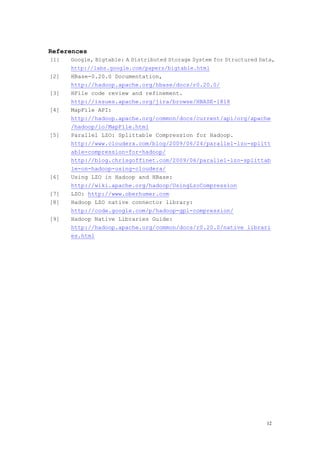 References
[1]   Google, Bigtable: A Distributed Storage System for Structured Data,
      http://labs.google.com/papers/bigtable.html
[2]   HBase-0.20.0 Documentation,
      http://hadoop.apache.org/hbase/docs/r0.20.0/
[3]   HFile code review and refinement.
      http://issues.apache.org/jira/browse/HBASE-1818
[4]   MapFile API:
      http://hadoop.apache.org/common/docs/current/api/org/apache
      /hadoop/io/MapFile.html
[5]   Parallel LZO: Splittable Compression for Hadoop.
      http://www.cloudera.com/blog/2009/06/24/parallel-lzo-splitt
      able-compression-for-hadoop/
      http://blog.chrisgoffinet.com/2009/06/parallel-lzo-splittab
      le-on-hadoop-using-cloudera/
[6]   Using LZO in Hadoop and HBase:
      http://wiki.apache.org/hadoop/UsingLzoCompression
[7]   LZO: http://www.oberhumer.com
[8]   Hadoop LZO native connector library:
      http://code.google.com/p/hadoop-gpl-compression/
[9]   Hadoop Native Libraries Guide:
      http://hadoop.apache.org/common/docs/r0.20.0/native_librari
      es.html




                                                                      12
 