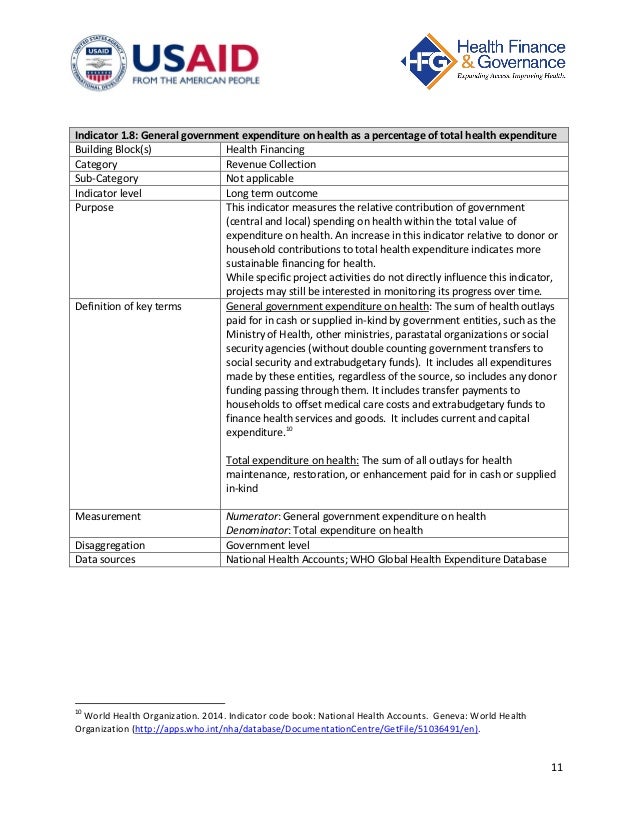 Health Financing Indicators Reference Sheet 2014