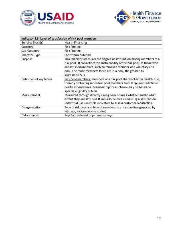 Health Financing Indicators Reference Sheet 2014