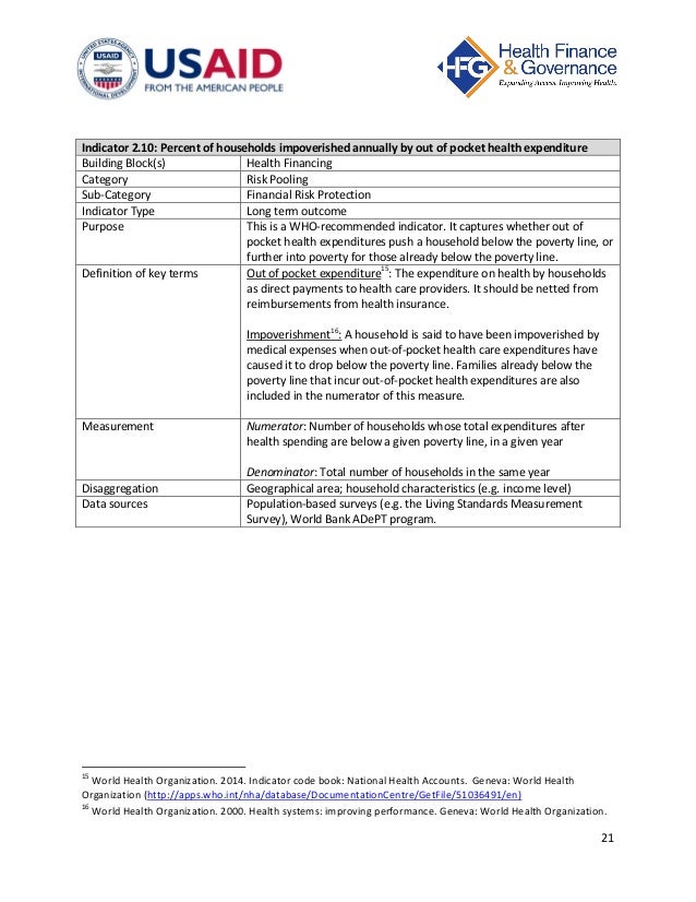 Health Financing Indicators Reference Sheet 2014