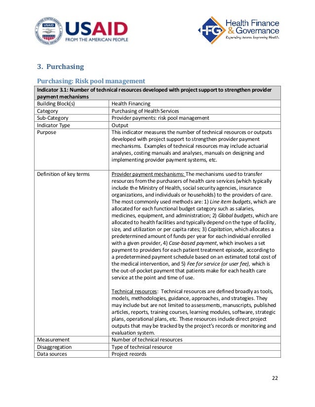 Health Financing Indicators Reference Sheet 2014