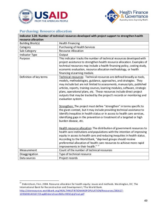 Health Financing Indicators Reference Sheet 2014