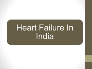 Heart Failure In
India
 