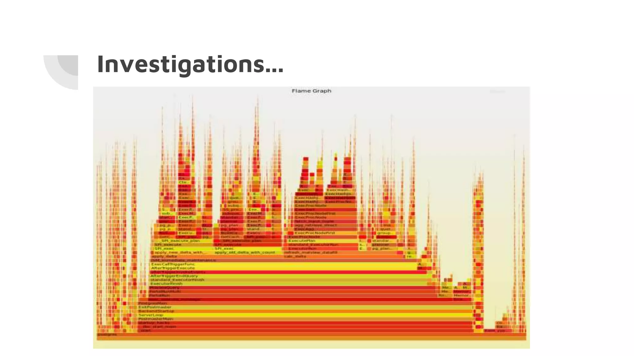 Investigations...
 