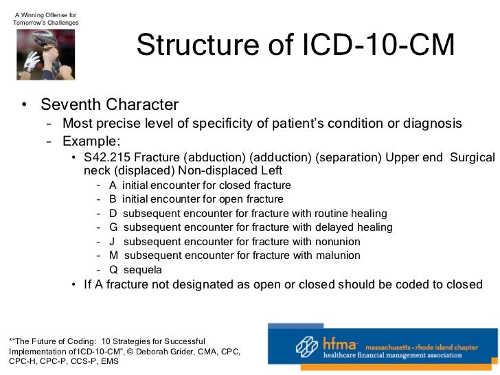Hfma 1 21 11 On 5010 And Icd 10