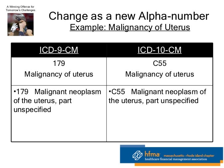 HFMA 1-21-11 On 5010 And ICD-10 HFMA 1-21-11 On 5010 And ICD-10