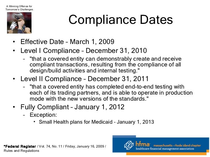 Icd 10 effective date