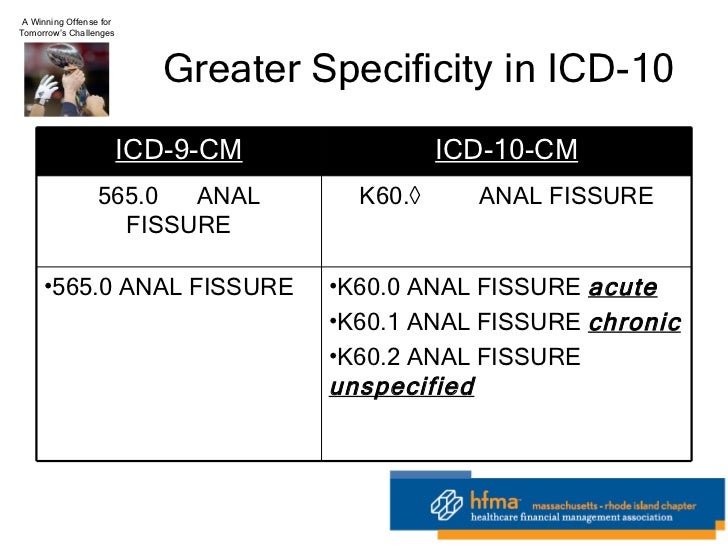HFMA 1-21-11 On 5010 And ICD-10 HFMA 1-21-11 On 5010 And ICD-10