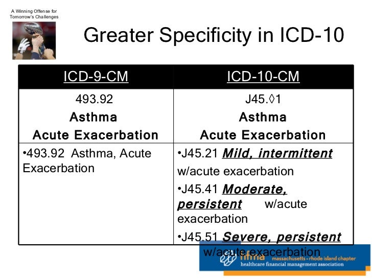 HFMA 1-21-11 On 5010 And ICD-10