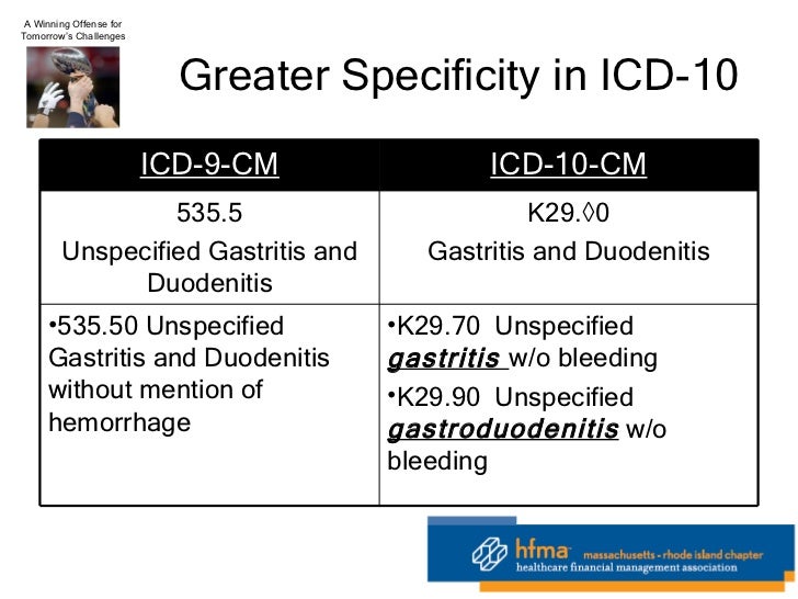 abnormal findings in urine icd 10 abnormal findings in urine icd 10