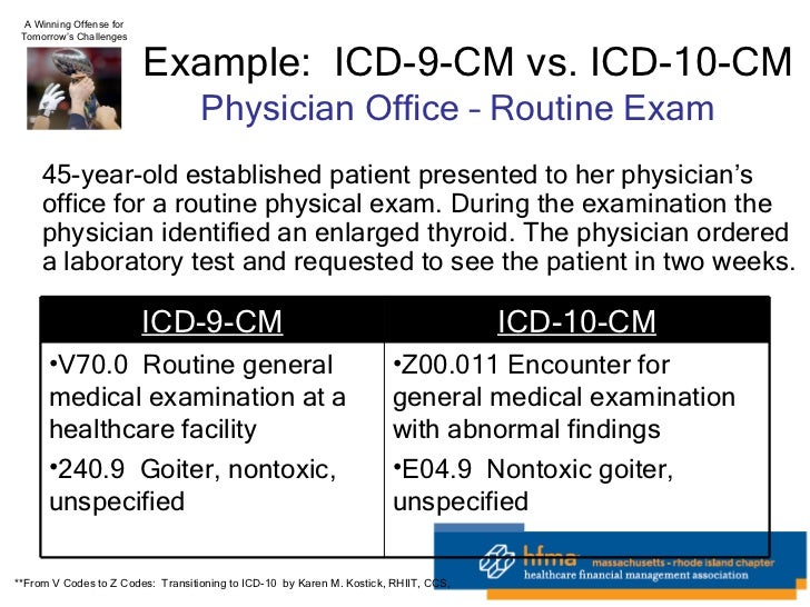 HFMA 1-21-11 On 5010 And ICD-10 HFMA 1-21-11 On 5010 And ICD-10