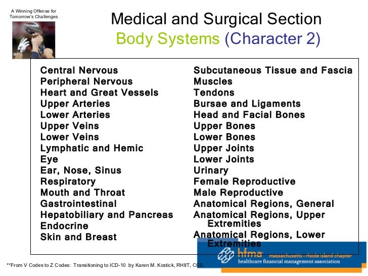 HFMA 1-21-11 On 5010 And ICD-10 HFMA 1-21-11 On 5010 And ICD-10