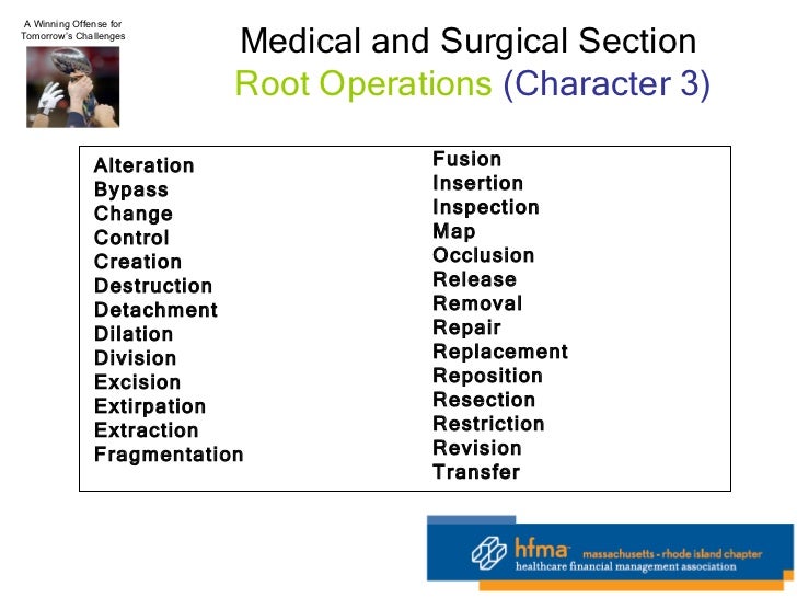Sinusitis Codes For Icd10 Aaaai