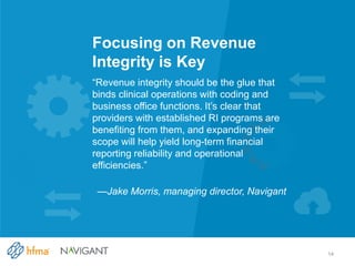 The Future of the Revenue Cycle | PDF