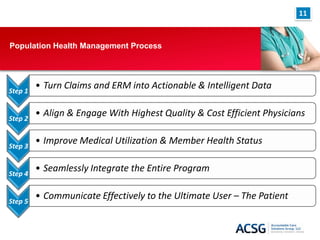 11



Population Health Management Process




Step 1
         • Turn Claims and ERM into Actionable & Intelligent Data


Step 2
         • Align & Engage With Highest Quality & Cost Efficient Physicians


Step 3
         • Improve Medical Utilization & Member Health Status


Step 4
         • Seamlessly Integrate the Entire Program


Step 5
         • Communicate Effectively to the Ultimate User – The Patient
 
