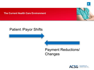 8



The Current Health Care Environment




    Patient /Payor Shifts




                                  Payment Reductions/
                                  Changes
 