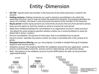 Entity -Dimension
•   ICP-TOP : Specify which top member in the hierarchy of the entity dimension is valid for the
    account.
•   Holding company: Holding companies are used in statutory consolidations ,for which the
    ownership structure may or may not match the dimension hierarchy. The property identifies the
    owner of a member; the owner is not necessarily the parent of the member in the hierarchy .
•   Org by period :enable org by period if you need entity structures that vary from period to period .
•   Gives you the option to mark the entities as active or inactive for each period .
•   Make them validation(validate) for consolidation in an organization structure entity structure .
•    the default for active property specifies whether entities are in active by default or active for
    default (0=in active ,1-active )
•   Percent consolidation :the portion of child value ,that is consolidated into its parent.
•   Percent control : identifies the extant to which an entity is controlled with in the context of its
    group .
•   Metadata based on filtering :you use this property to enable or disable filtering of metadata
    based on user security access .
•   Validation account :this property identifies the validation account for your application used by
    process control (make it active for process control ) /data locking and submission phase.
•   Note : the balance in the validation account must be ZERO before the data can be promoted
    ,approved & locked.
 
