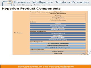 Hfm Process Map Hfm intro | PPT