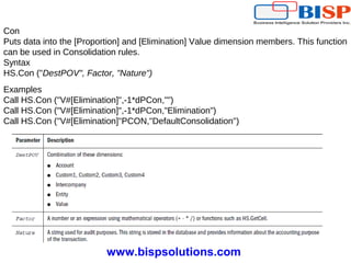 www.bispsolutions.com
Con
Puts data into the [Proportion] and [Elimination] Value dimension members. This function
can be used in Consolidation rules.
Syntax
HS.Con ("DestPOV", Factor, "Nature")
Examples
Call HS.Con ("V#[Elimination]",-1*dPCon,"")
Call HS.Con ("V#[Elimination]",-1*dPCon,"Elimination")
Call HS.Con ("V#[Elimination]"PCON,"DefaultConsolidation")
 