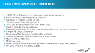 Hfm Verification Process Hfm to Financial Consolidation and Close Cloud | PDF