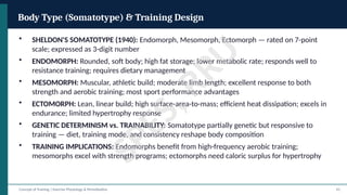 H&FM UNIT 2-Comprehensive Training Concepts: Exercise Physiology ...