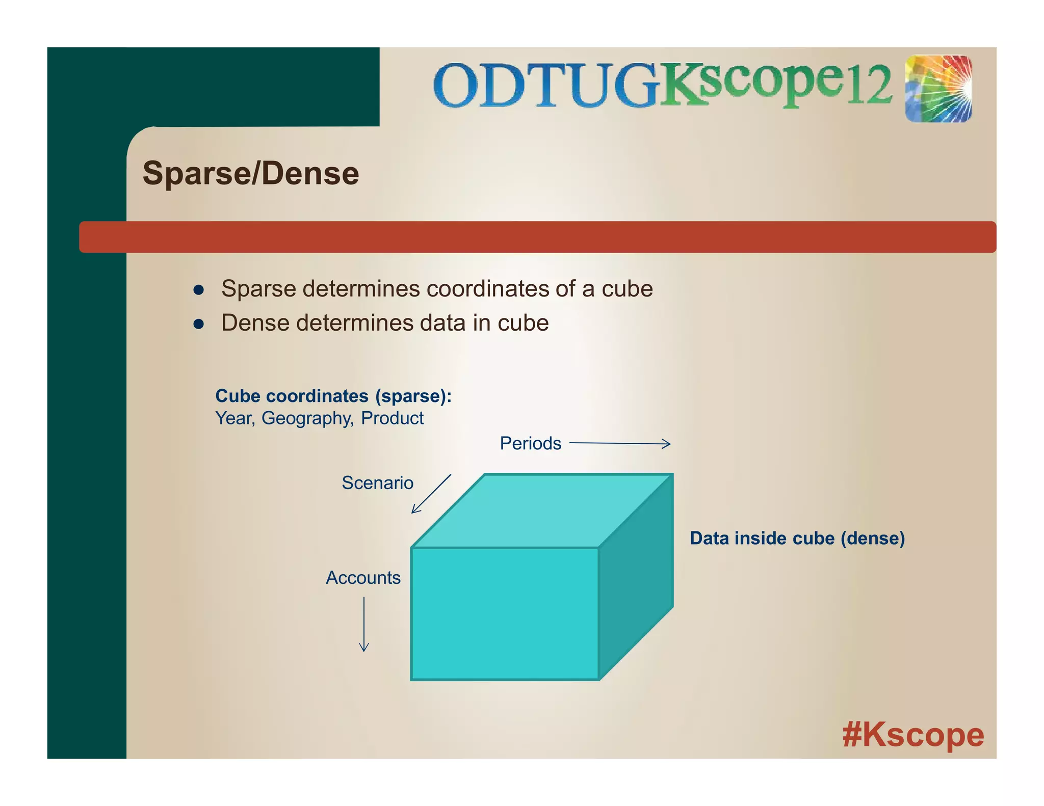 #Kscope
Sparse/Dense
● Sparse determines coordinates of a cube
● Dense determines data in cube
Cube coordinates (sparse):
Year, Geography, Product
Accounts
Periods
Scenario
Data inside cube (dense)
 