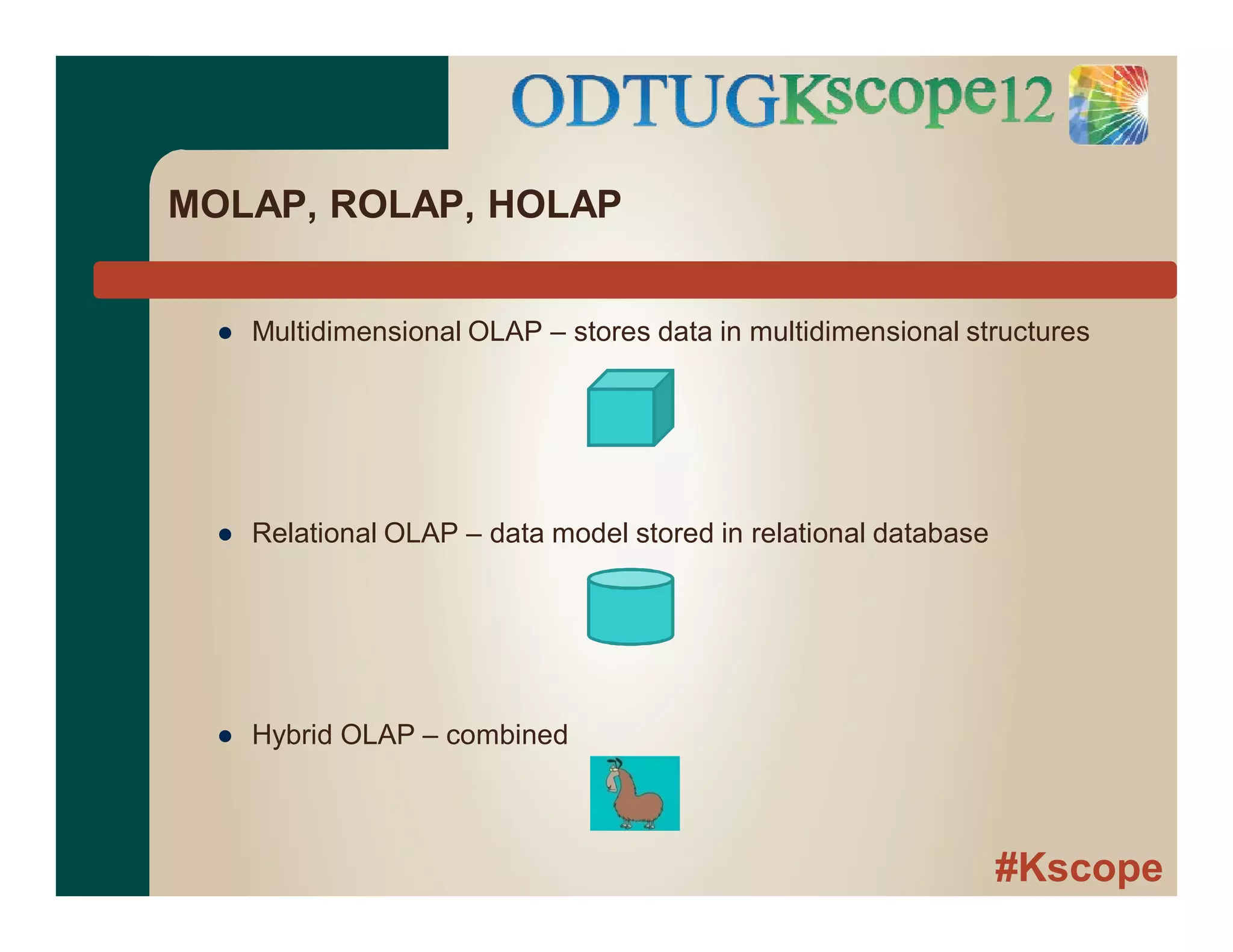 #Kscope
MOLAP, ROLAP, HOLAP
● Multidimensional OLAP – stores data in multidimensional structures
● Relational OLAP – data model stored in relational database
● Hybrid OLAP – combined
 