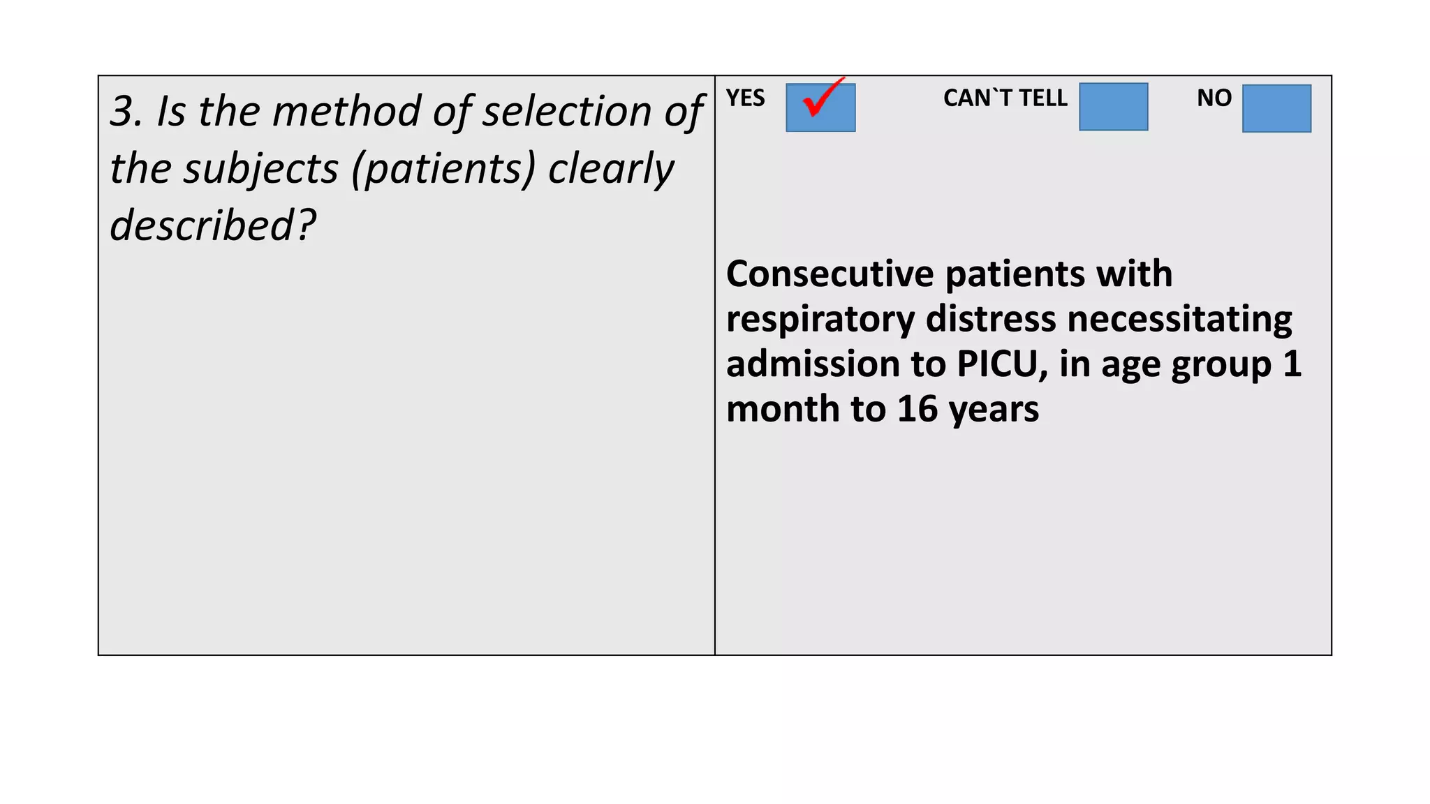 3. Is the method of selection of
the subjects (patients) clearly
described?
YES CAN`T TELL NO
Consecutive patients with
respiratory distress necessitating
admission to PICU, in age group 1
month to 16 years
 