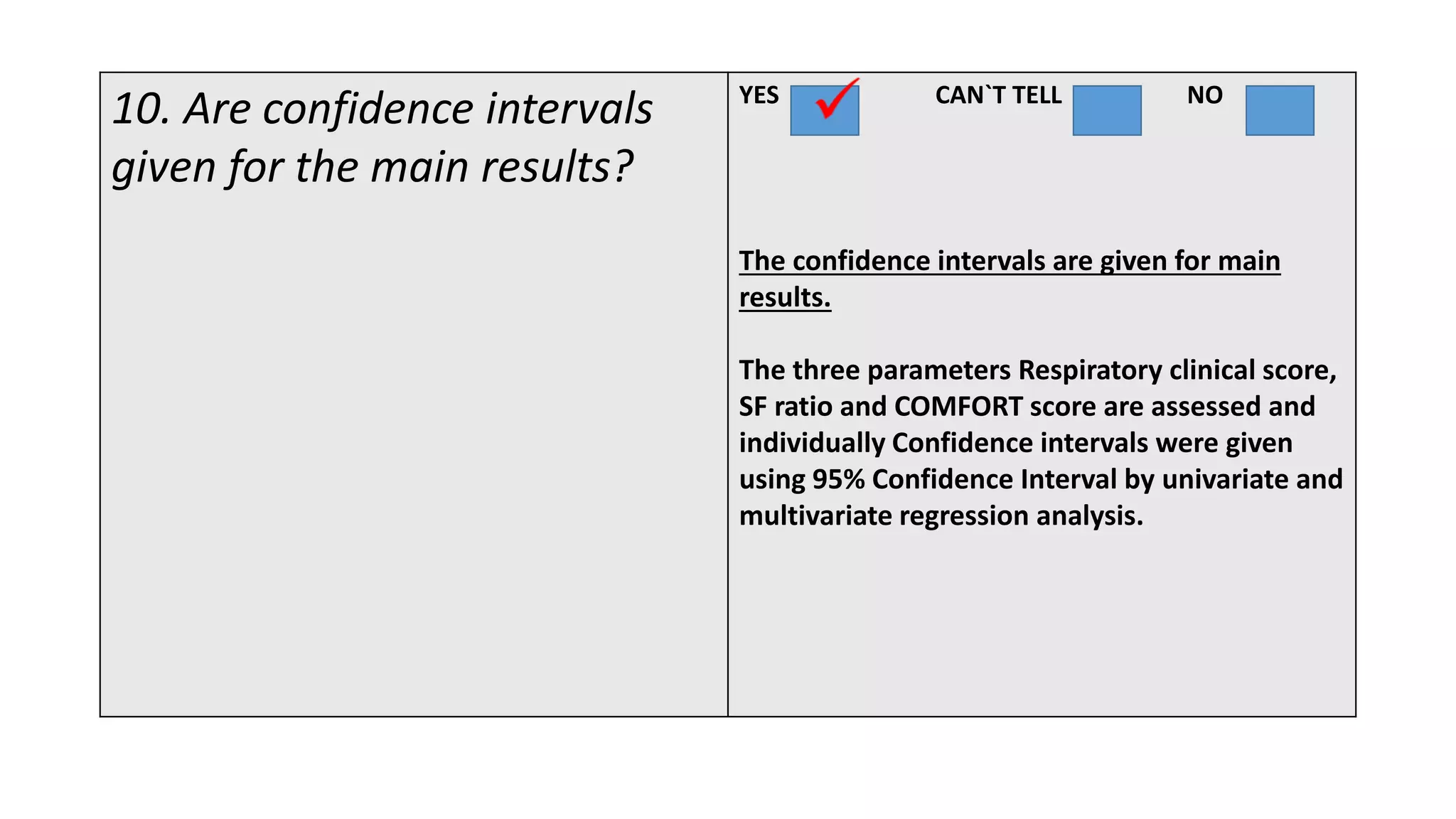 10. Are confidence intervals
given for the main results?
YES CAN`T TELL NO
The confidence intervals are given for main
results.
The three parameters Respiratory clinical score,
SF ratio and COMFORT score are assessed and
individually Confidence intervals were given
using 95% Confidence Interval by univariate and
multivariate regression analysis.
 