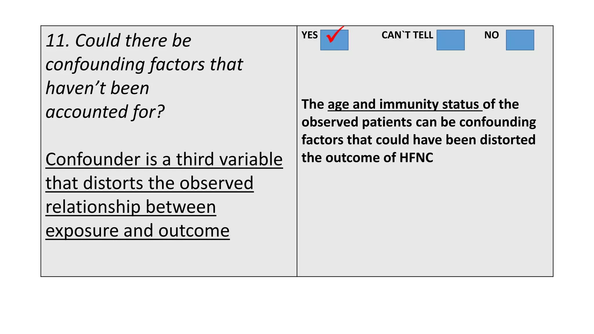 11. Could there be
confounding factors that
haven’t been
accounted for?
Confounder is a third variable
that distorts the observed
relationship between
exposure and outcome
YES CAN`T TELL NO
The age and immunity status of the
observed patients can be confounding
factors that could have been distorted
the outcome of HFNC
 