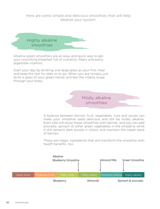 Here are some simple and delicious smoothies that will help
alkalize your system:
Mildly alkaline
smoothies
Highly alkaline
smoothies
Alkaline green smoothies are an easy and quick way to get
your nourishing breakfast full of nutrients, fibers and easily
digestible vitamins.
Start your day by drinking one large glass as your first meal
and keep the rest for later or to go. When you are hungry, just
drink a glass of your green nectar and feel the vitality surge
through your body.
A balance between berries, fruit, vegetables, nuts and spices can
make your smoothie taste delicious and still be mildly alkaline.
Even kids will enjoy these smoothies with berries, and you can add
avocado, spinach or other green vegetables in the smoothie while
it still remains dark purple in colour and maintain the sweet taste
of berries.
These are magic ingredients that will transform the smoothie with
health benefits, too.
Highly Acidic Moderately Acidic Mildly Acidic Mildly Alkaline Moderately Alkaline Highly Alkaline
Blueberry
Alkaline
Blueberry Smoothie Almond Milk Green Smoothie
Almonds Spinach & avocado
56 Heartfulness
 