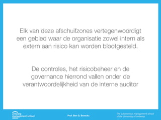 Prof. Ben G. Broeckx
Elk van deze afschuifzones vertegenwoordigt
een gebied waar de organisatie zowel intern als
extern aan risico kan worden blootgesteld.
De controles, het risicobeheer en de
governance hierrond vallen onder de
verantwoordelijkheid van de interne auditor
 
