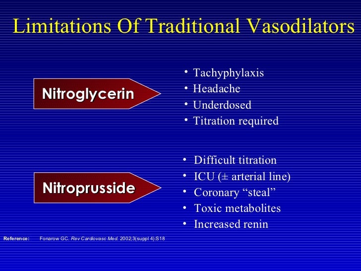 Hf nurse ccreview2011
