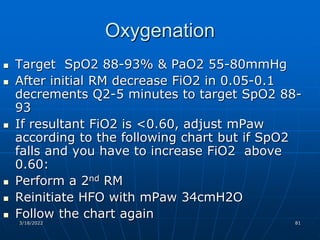 High Frequency Oscillatory Ventilation | PPSX