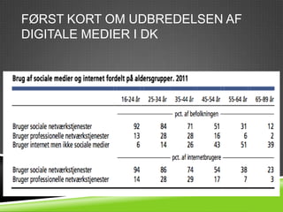 FØRST KORT OM UDBREDELSEN AF
DIGITALE MEDIER I DK
 