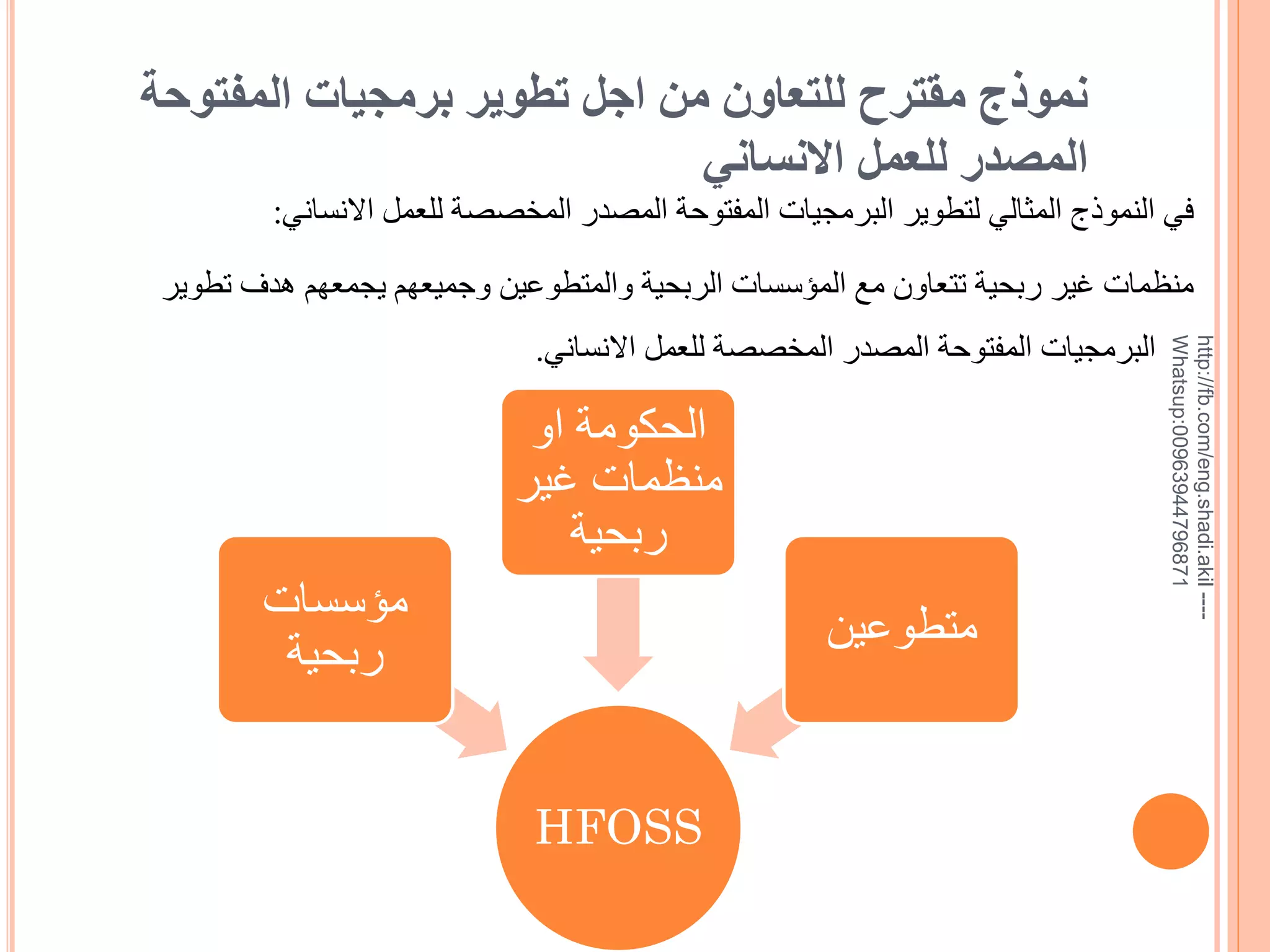 ‫نموذج مقترح للتعاون من اجل تطوير برمجيات المفتوحة‬
‫المصدر للعمل االنساني‬
‫في النموذج المثالي لتطوير البرمجيات المفتوحة المصدر المخصصة للعمل االنساني:‬

‫--- ‪http://fb.com/eng.shadi.akil‬‬‫17869744936900:‪Whatsup‬‬

‫منظمات غير ربحية تتعاون مع المؤسسات الربحية والمتطوعين وجميعهم يجمعهم هدف تطوير‬
‫البرمجيات المفتوحة المصدر المخصصة للعمل االنساني.‬

‫الحكومة او‬
‫منظمات غير‬
‫ربحية‬

‫مؤسسات‬
‫ربحية‬

‫متطوعين‬

‫‪HFOSS‬‬

 