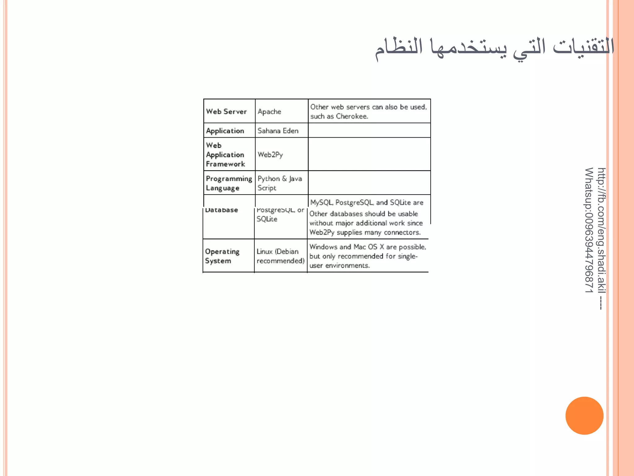 ‫التقنيات التي يستخدمها النظام‬

http://fb.com/eng.shadi.akil ---Whatsup:00963944796871

 