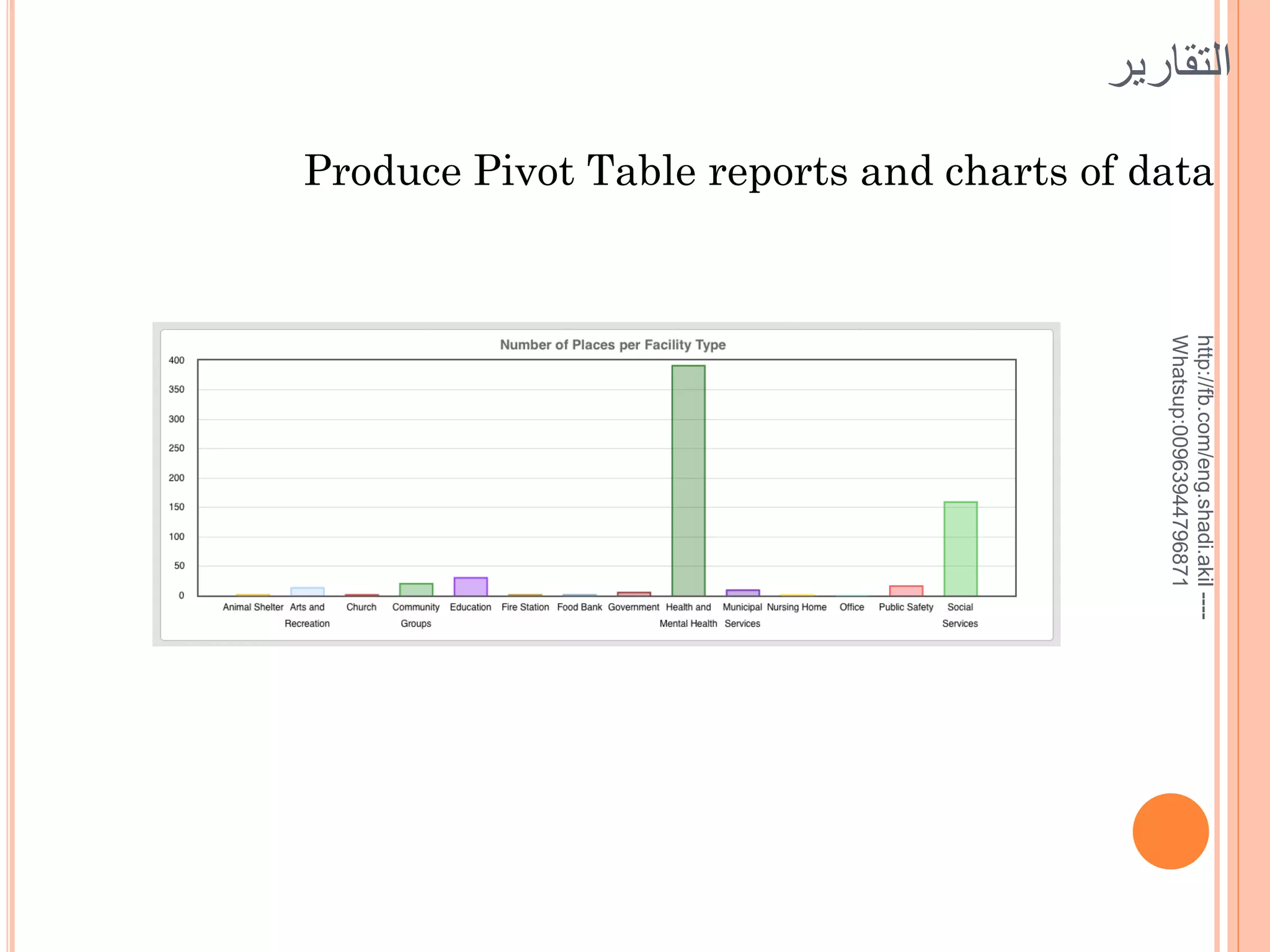 ‫التقارير‬
Produce Pivot Table reports and charts of data

http://fb.com/eng.shadi.akil ---Whatsup:00963944796871

 