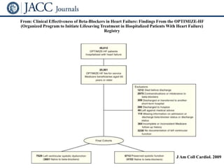 From: Clinical Effectiveness of Beta-Blockers in Heart Failure: Findings From the OPTIMIZE-HF
(Organized Program to Initiate Lifesaving Treatment in Hospitalized Patients With Heart Failure)
Registry
J Am Coll Cardiol. 2009
 